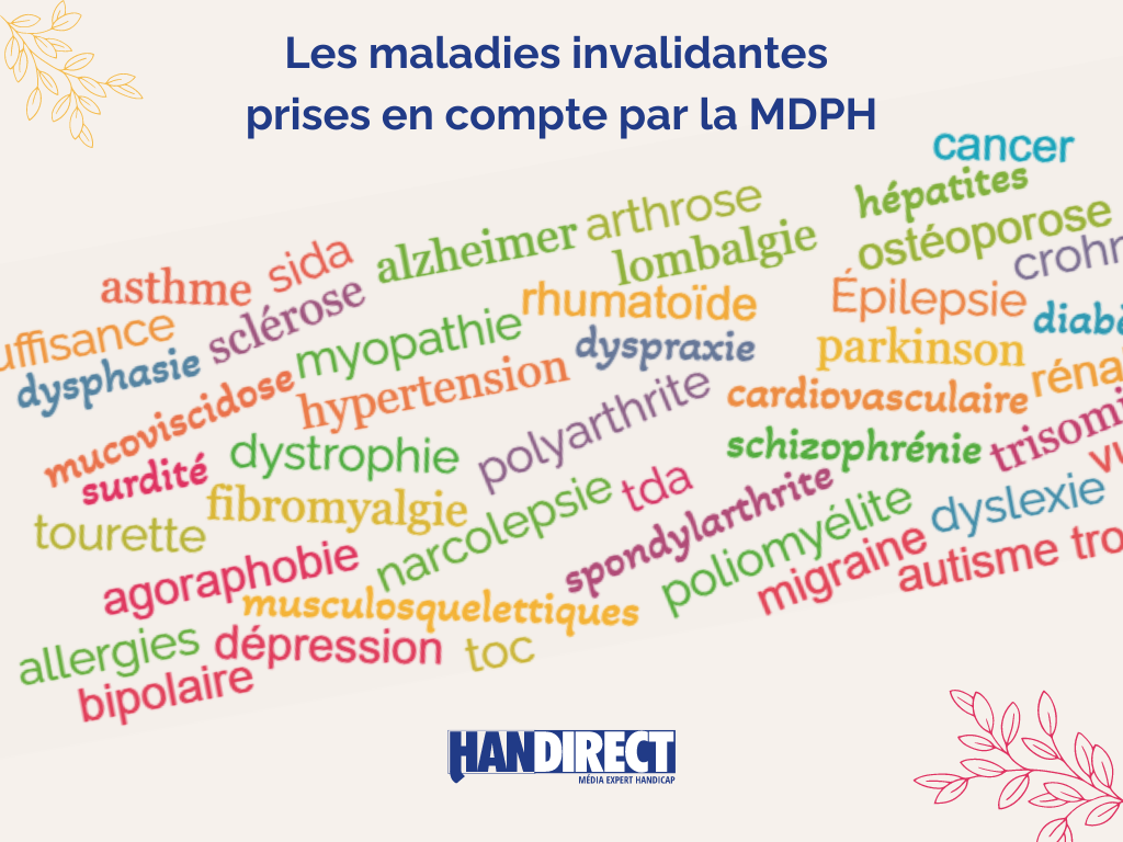 Liste des maladies invalidantes MDPH