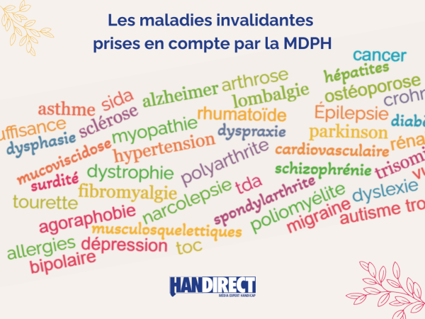 Liste Des Maladies Invalidantes MDPH