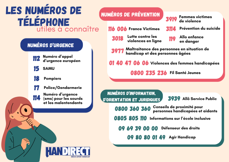 Liste des numéros utiles à connaitre - handicap